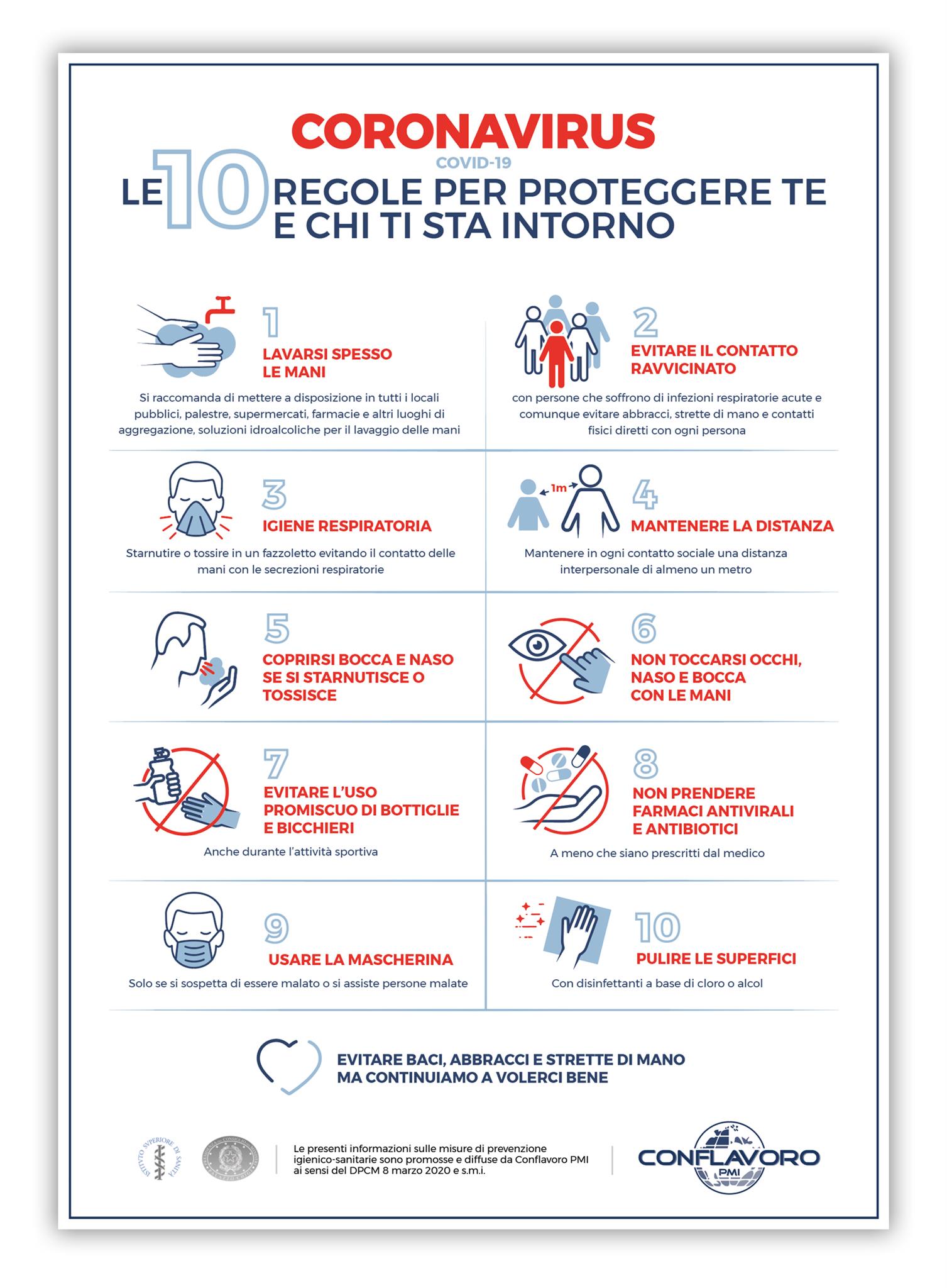 comportamenti contro coronavirus