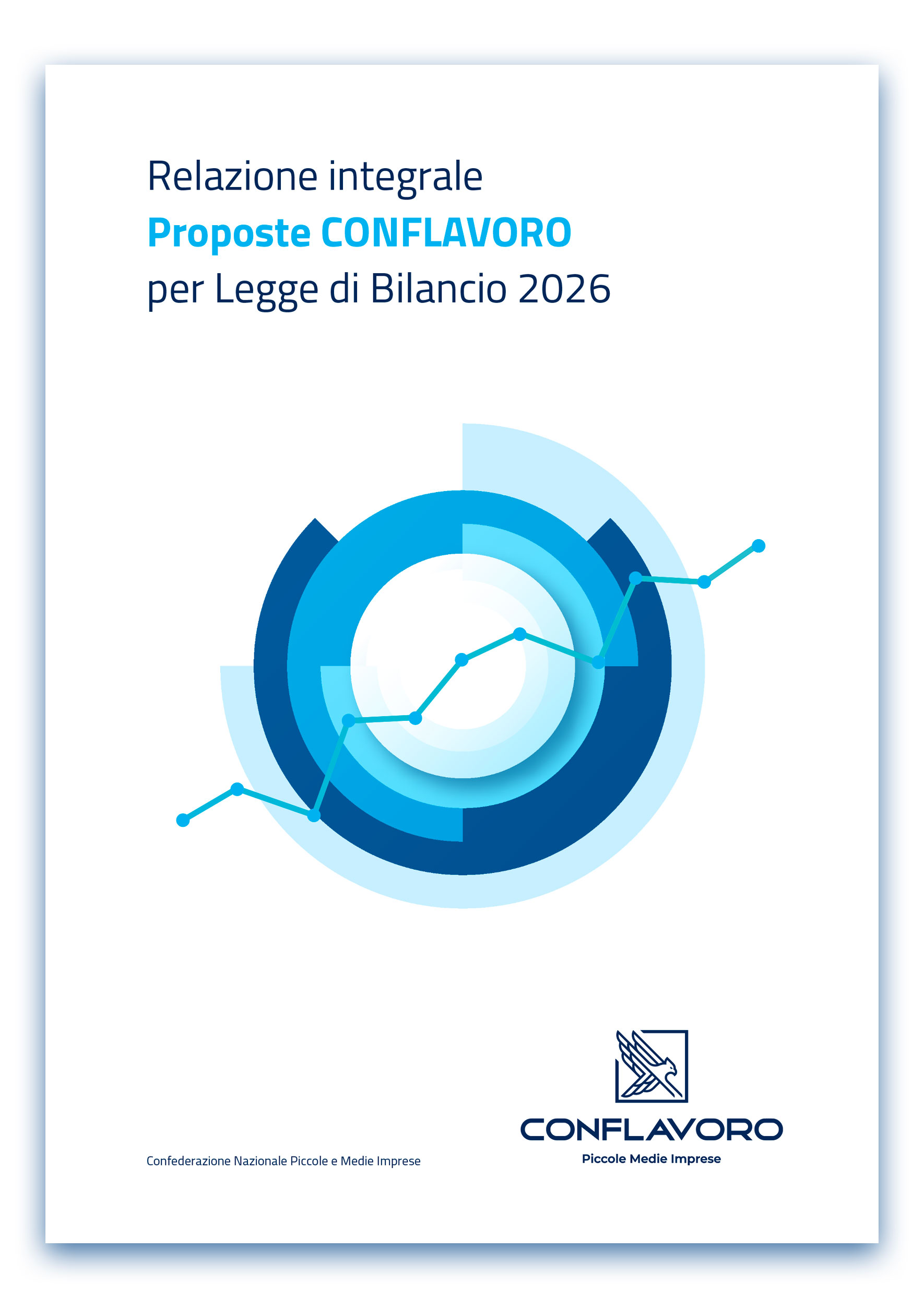 memoria legge bilancio 2026 conflavoro