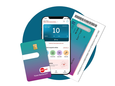 IMMAGINE TICKET RESTAURANT®